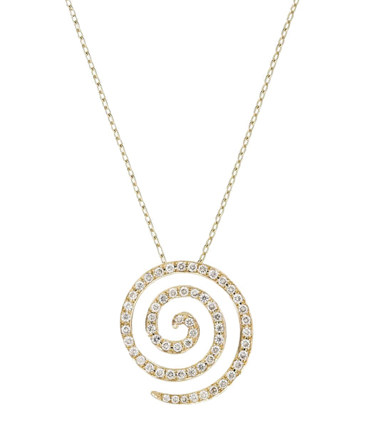 Chakra Necklace